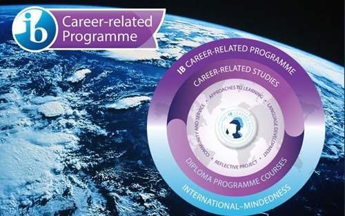 IB Career-related Programme